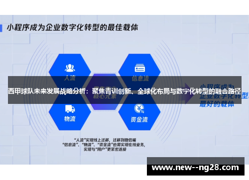西甲球队未来发展战略分析：聚焦青训创新、全球化布局与数字化转型的融合路径