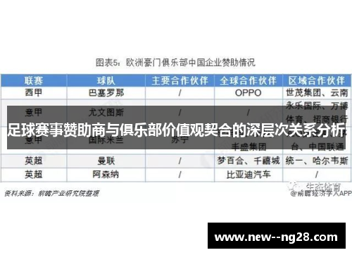 足球赛事赞助商与俱乐部价值观契合的深层次关系分析