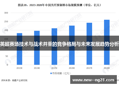 英超赛场技术与战术并重的竞争格局与未来发展趋势分析