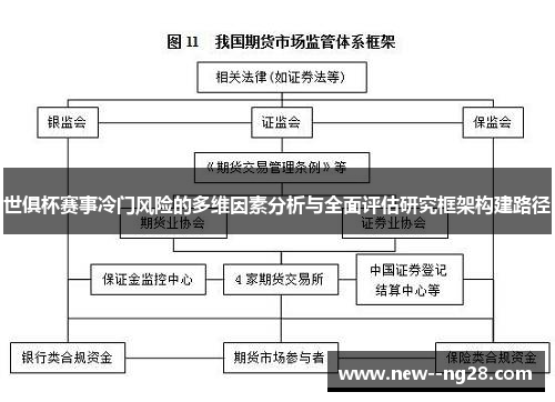 世俱杯赛事冷门风险的多维因素分析与全面评估研究框架构建路径