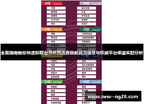 全面指南教你快速获取世界杯预选赛最新战况信息与权威平台渠道实时分析